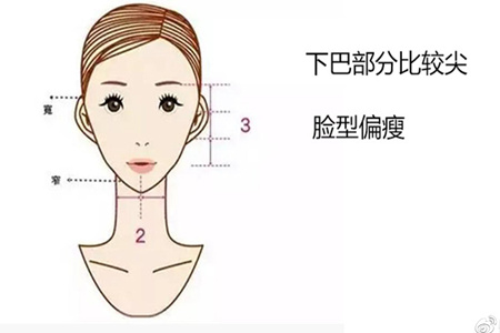 假发的搭配秘籍，瓜子脸女生若何选择？1.jpg